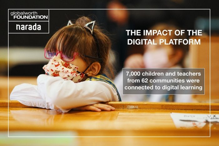 The Globalworth Foundation and Narada connected 7,000 children and teachers to online learning