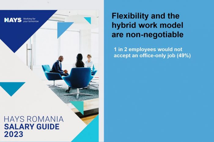 Hays Romania: Flexibility and the hybrid work model are non-negotiable