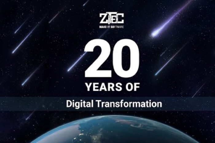 Zitec Celebrates 20 Years of Driving Digital Transformation